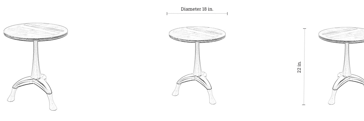 Dimensions